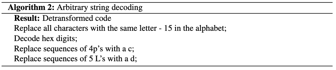 The corresponding decoding function