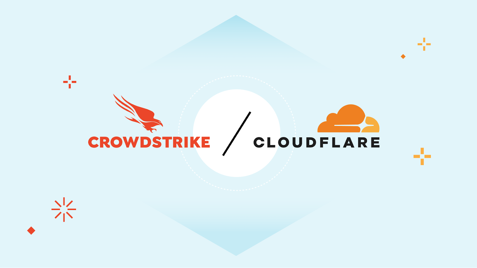 Graphic depicting CrowdStrike and Cloudflare partnership