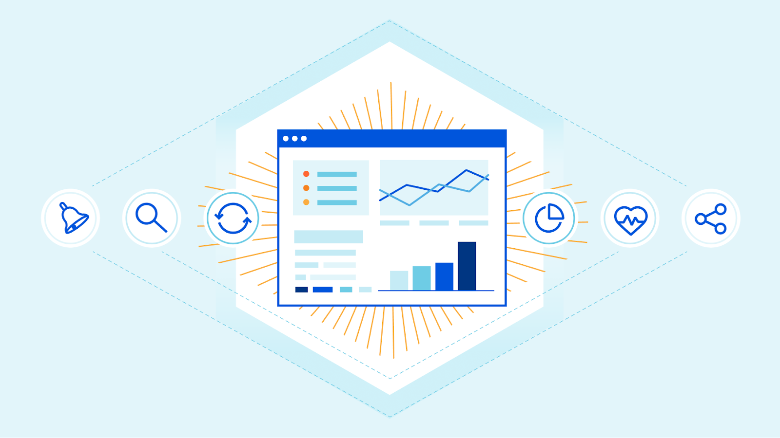 Cloudflare Observability