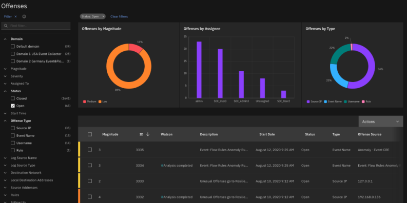 Leverage IBM QRadar SIEM to get insights from Cloudflare logs