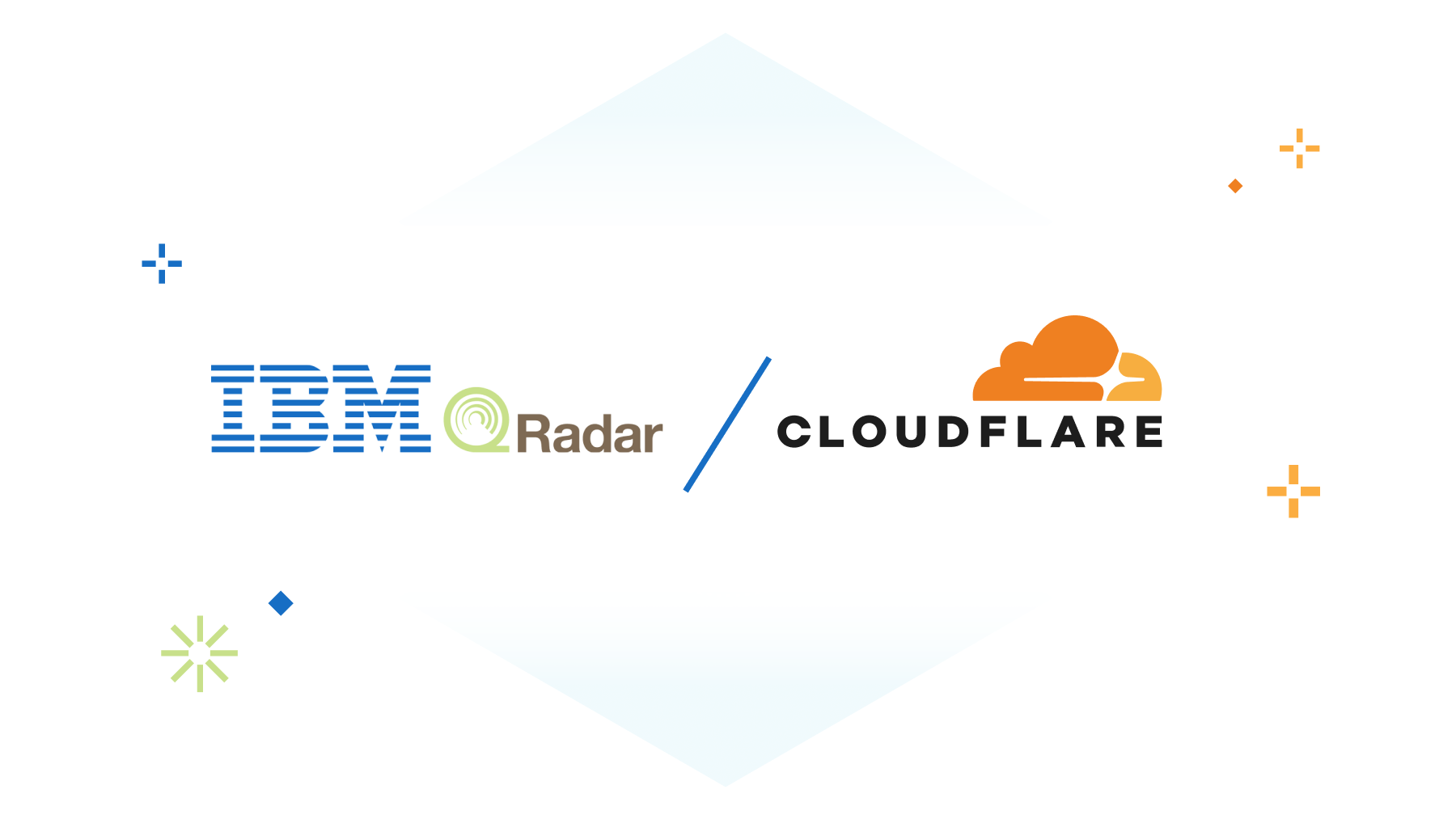 Leverage IBM QRadar SIEM to get insights from Cloudflare logs