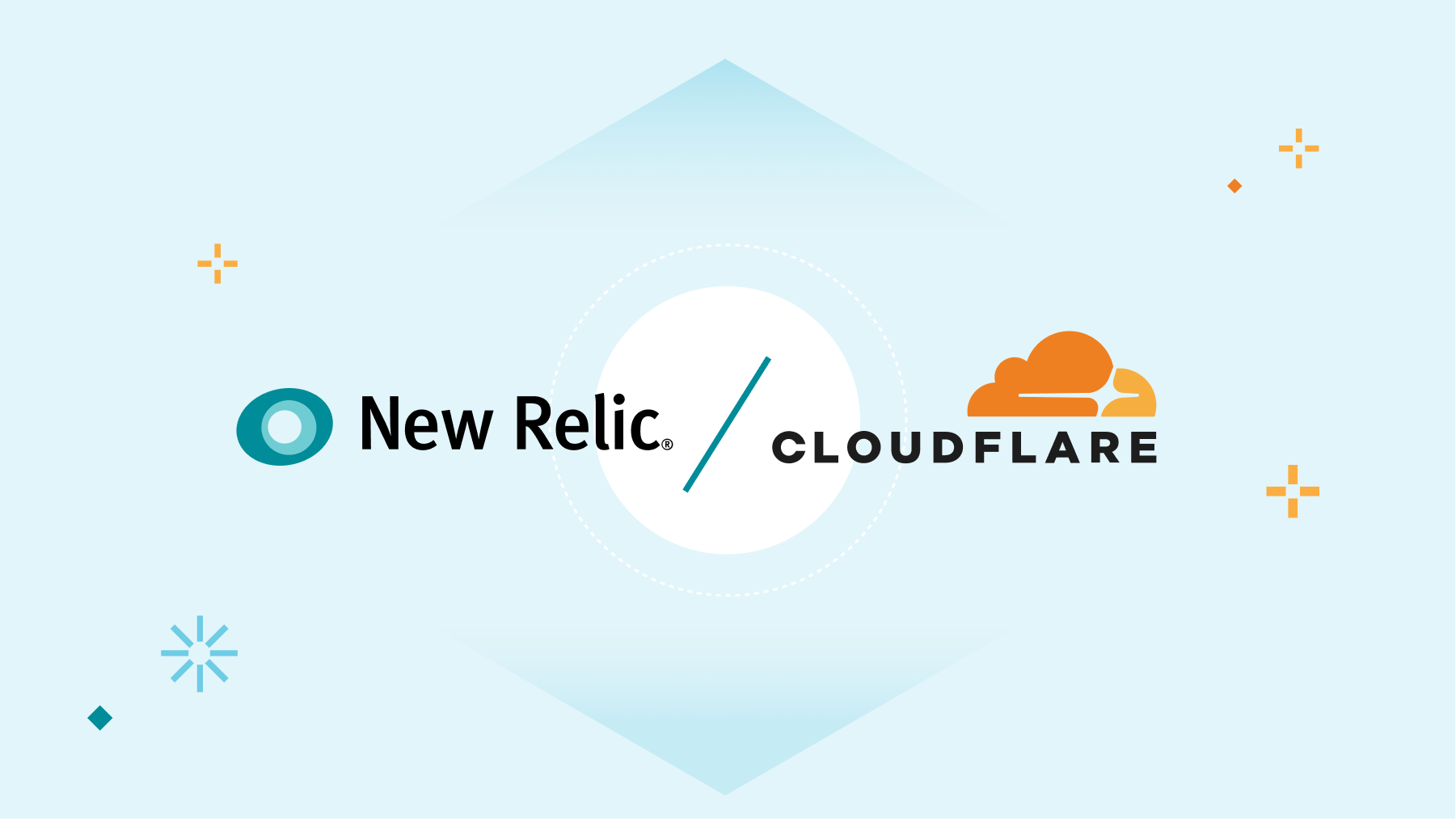 Get full observability into your Cloudflare logs with New Relic