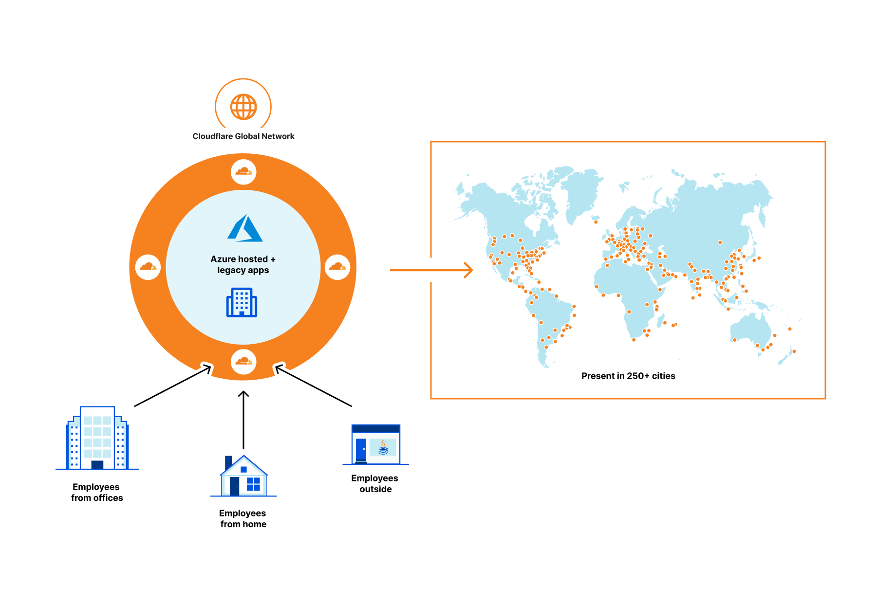 Cloudflare partners with Microsoft to protect joint customers with a Global Zero Trust Network