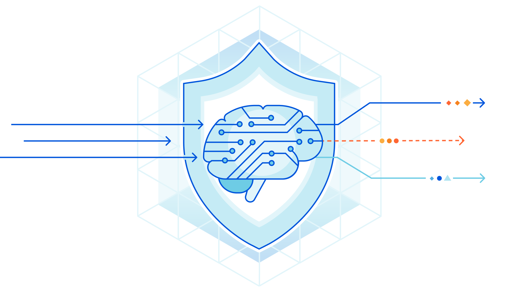 Cloud machine 2024 learning engine