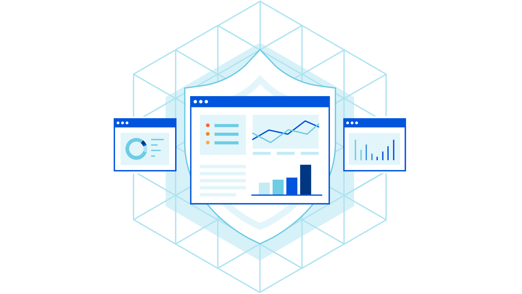 Application security: Cloudflare’s view