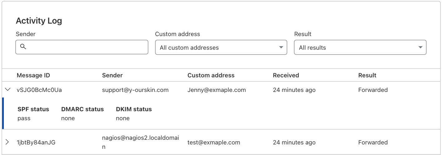 Email Routing logs for troubleshooting. Table and filters.