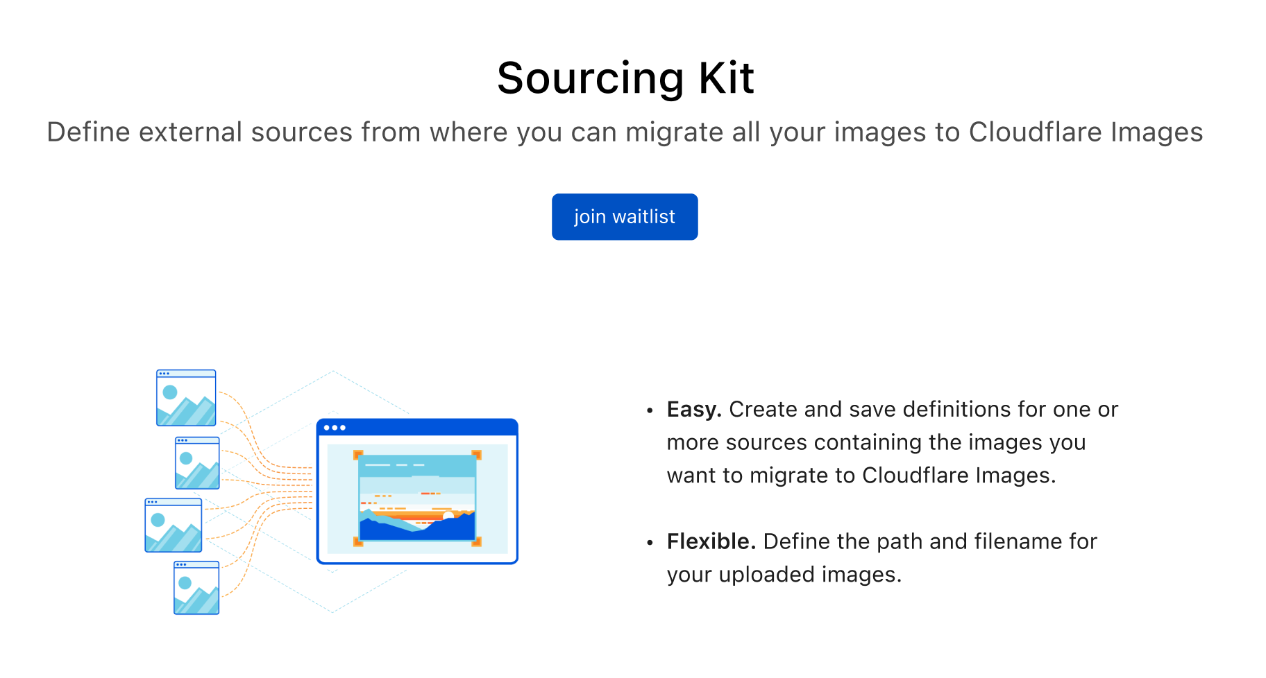 Announcing the Cloudflare Images Sourcing Kit