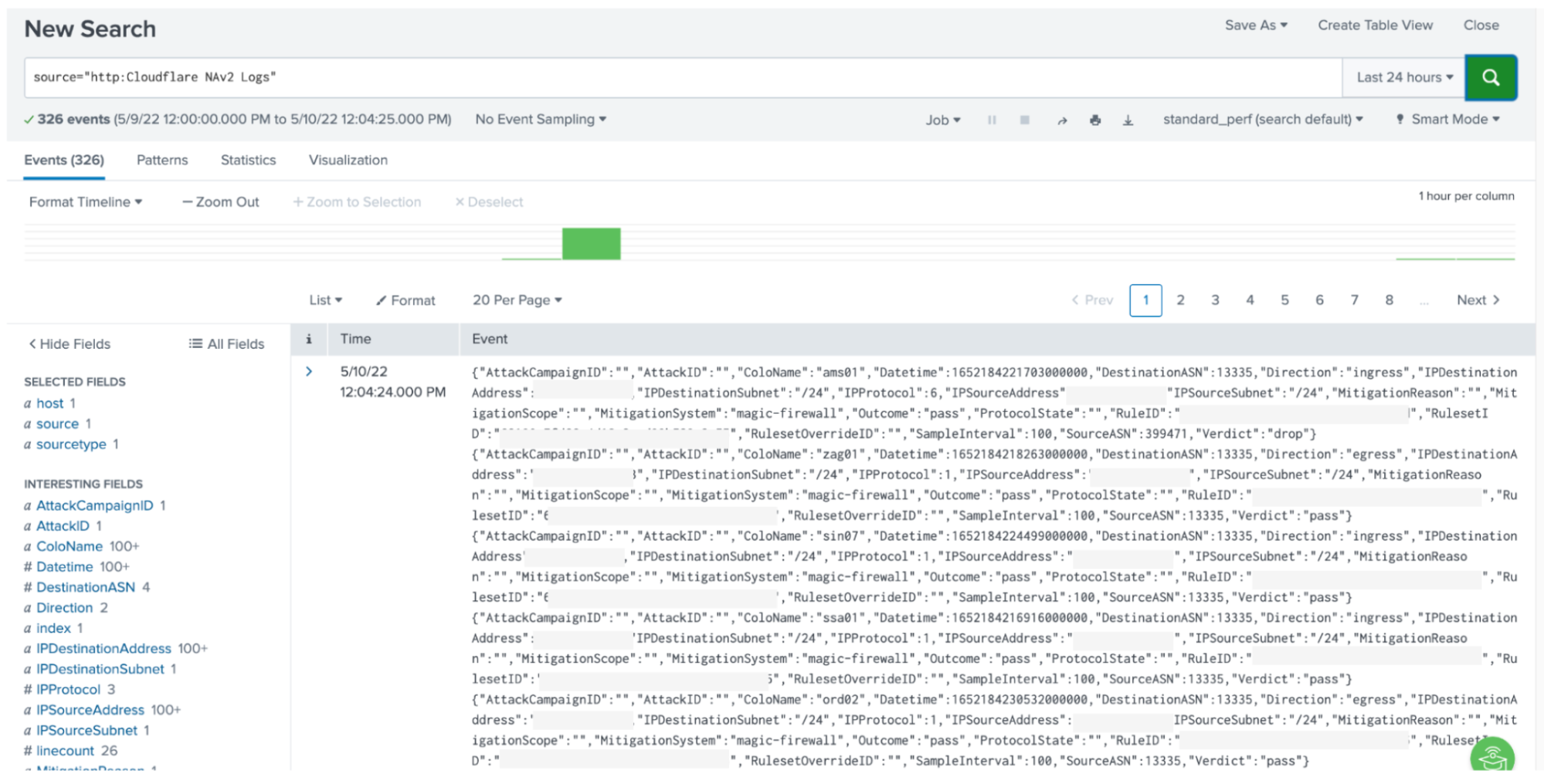 Screenshot: output of Network Analytics Logs in Splunk Cloud