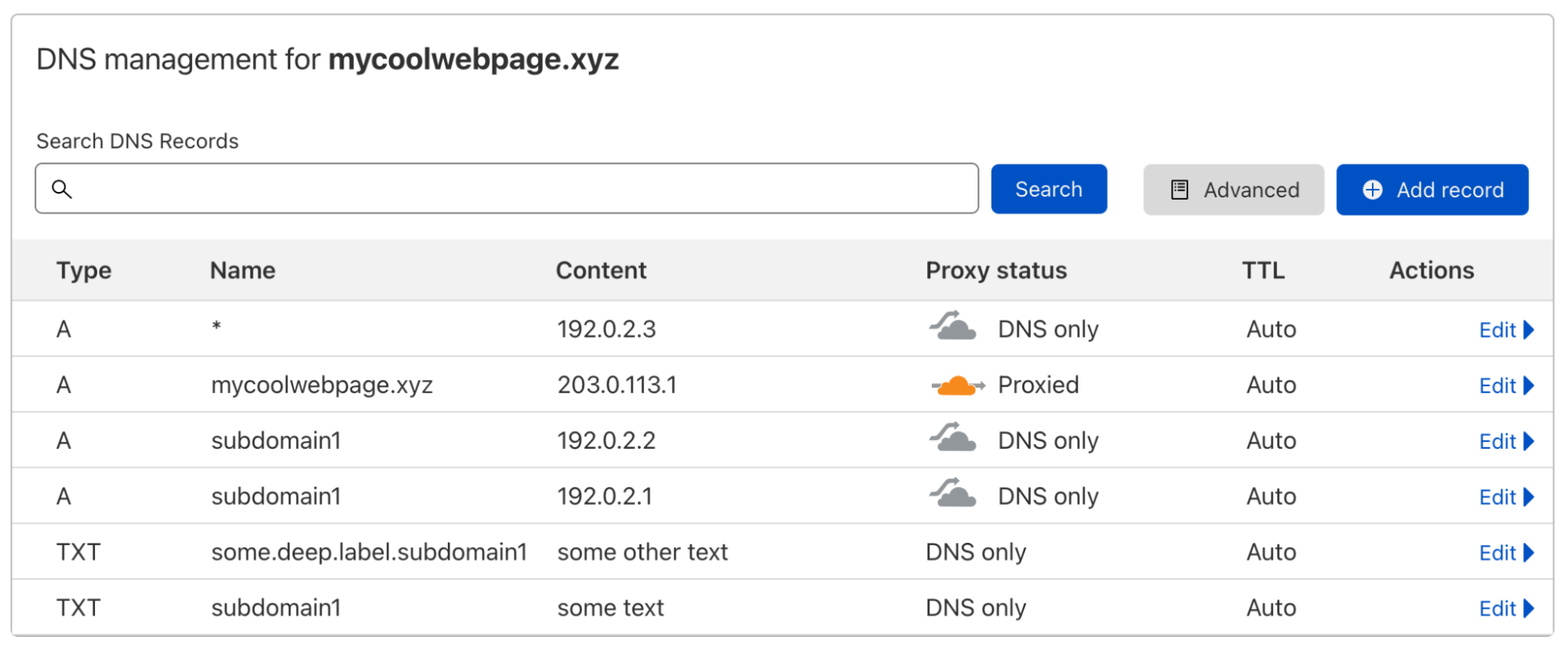 DNS records for mycoolwebpage.xyz