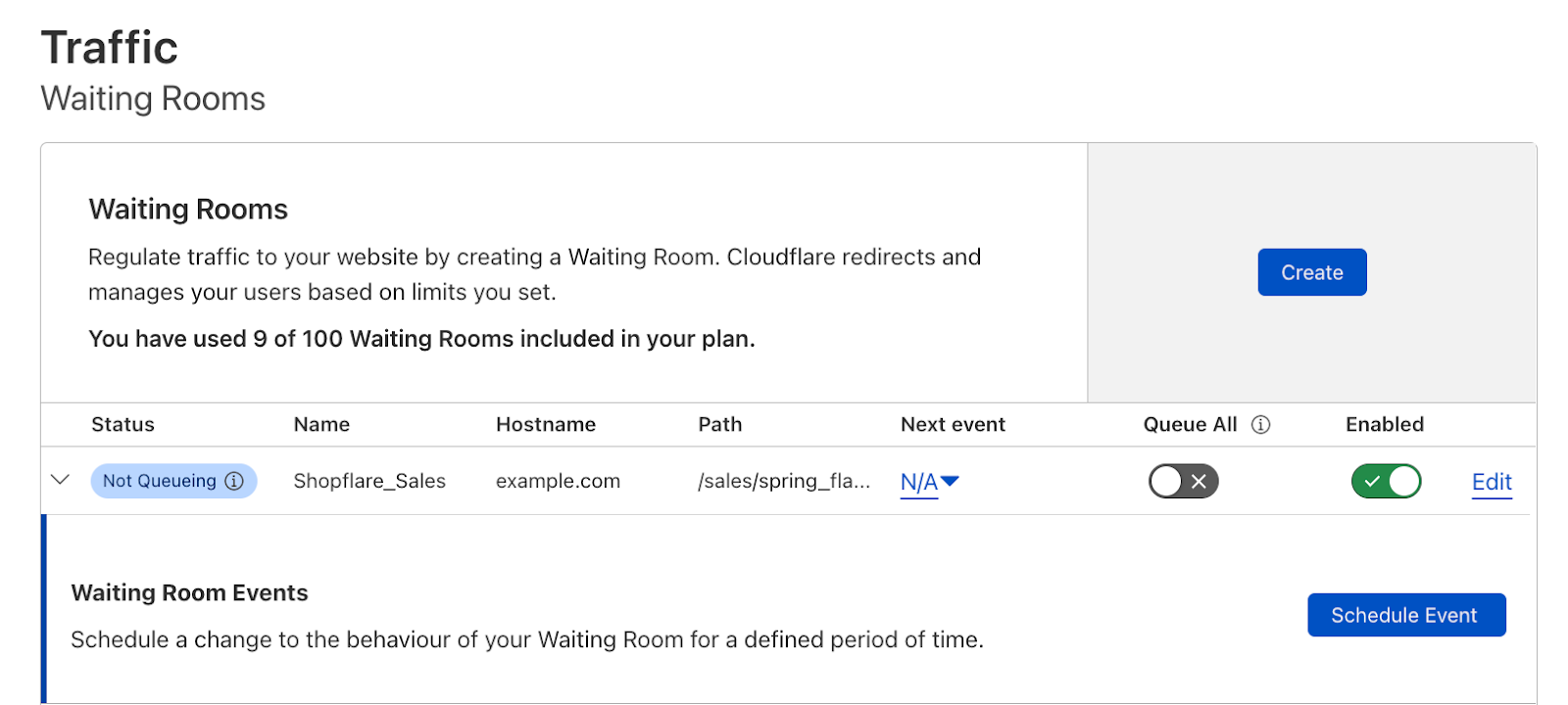 To create an event, expand the row for the desired waiting room from and click Schedule Event.