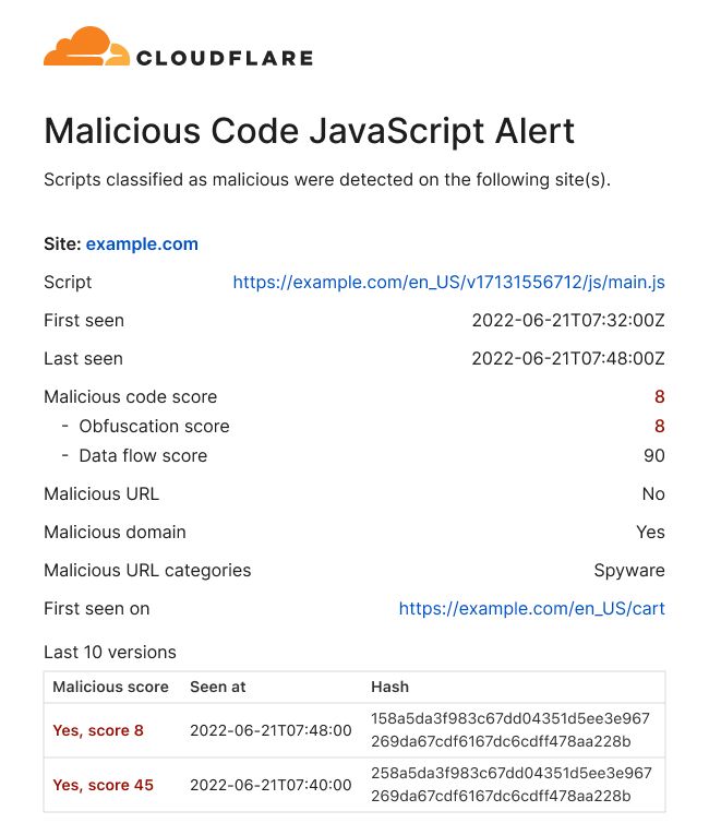 Making Page Shield malicious code alerts more actionable