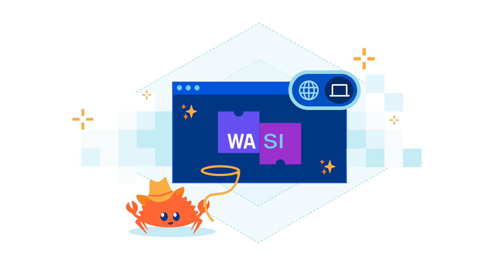 Announcing support for WASI on Cloudflare Workers