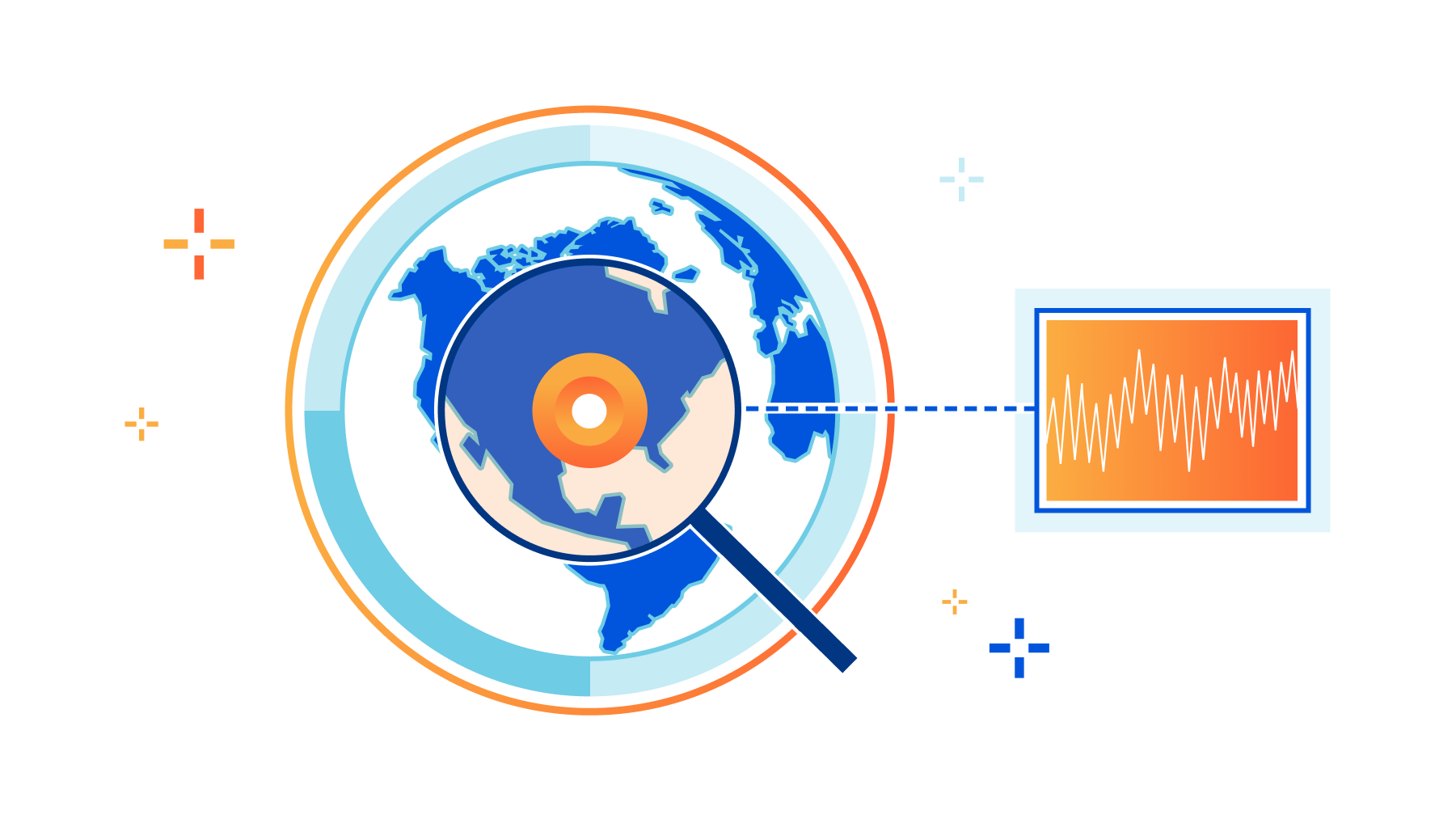 Introducing Location-Aware DDoS protection