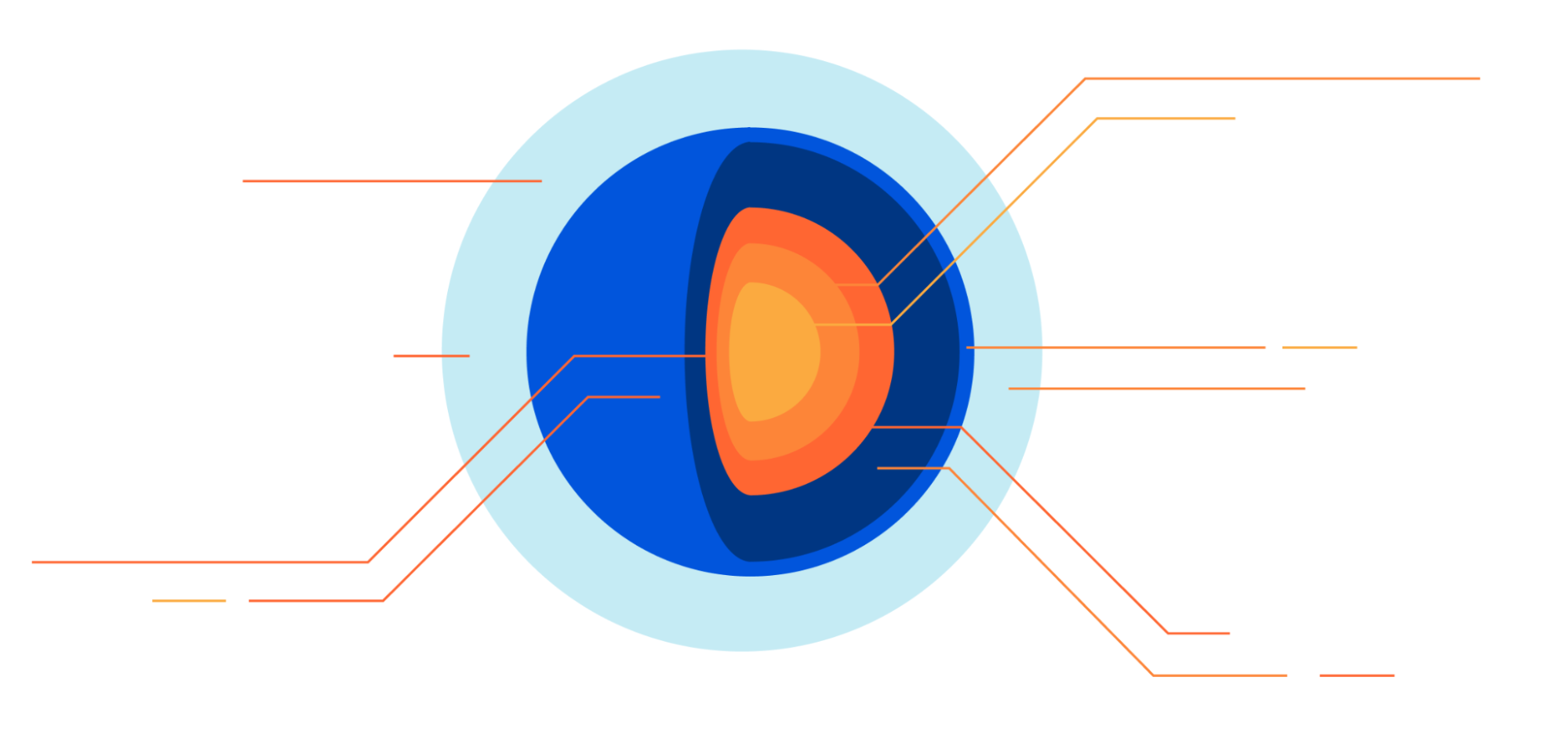 Using Apache Kafka to process 1 trillion inter-service messages