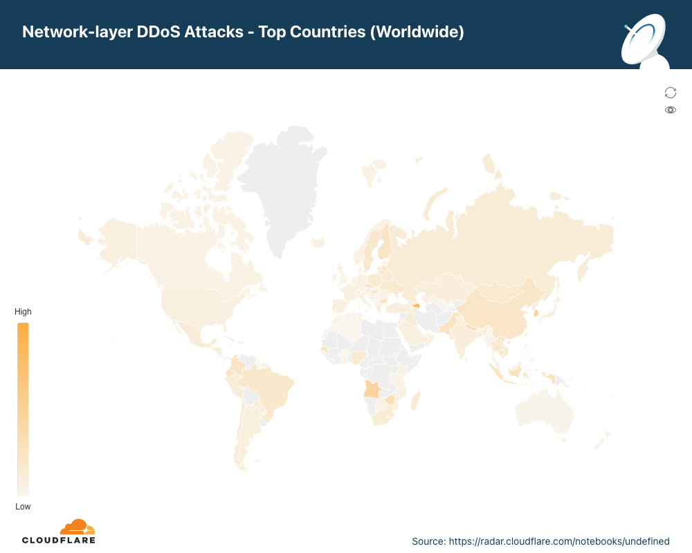 Map of the distribution of network-layer DDoS attacks by source country in 2022 Q2