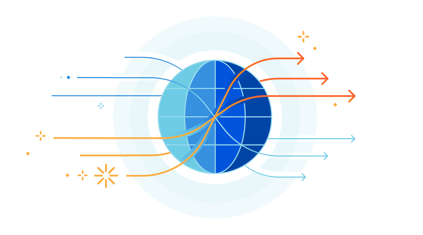 Open sourcing our fork of PgBouncer