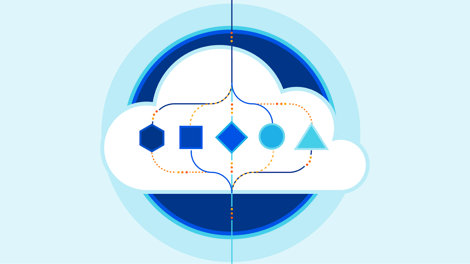 How Yum Repository Works