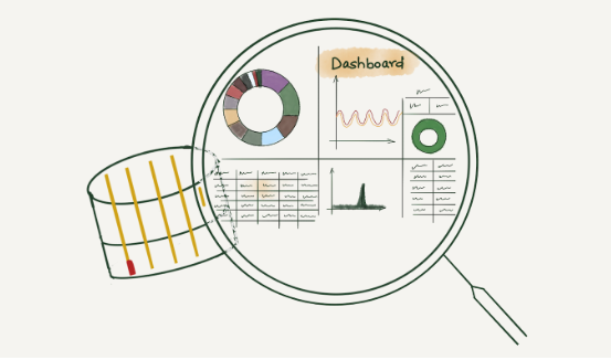 Log analytics using ClickHouse