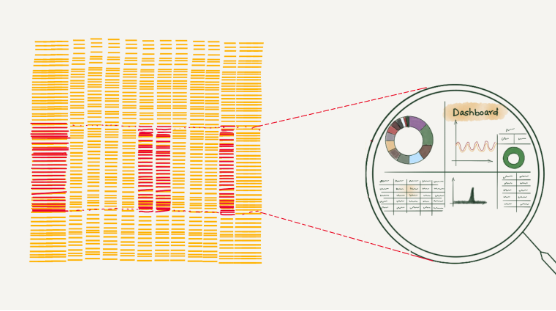 ClickHouse designed for analytical workloads