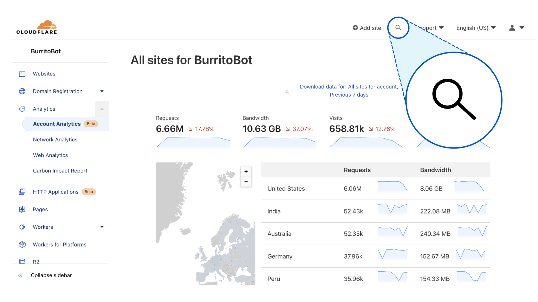 We've shipped so many products the Cloudflare dashboard needed its own search engine