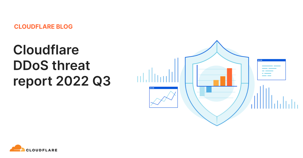 Cloudflare DDoS Threat Report 2022 Q3