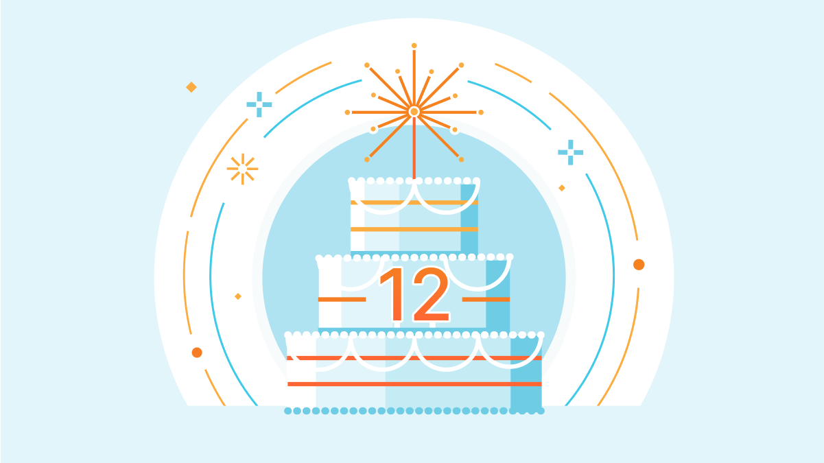 Cloudflare Blog: Birthday Week