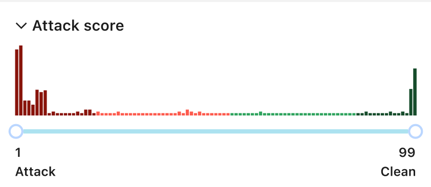 Scale showing distribution of the WAF Attack Score between 1 and 99