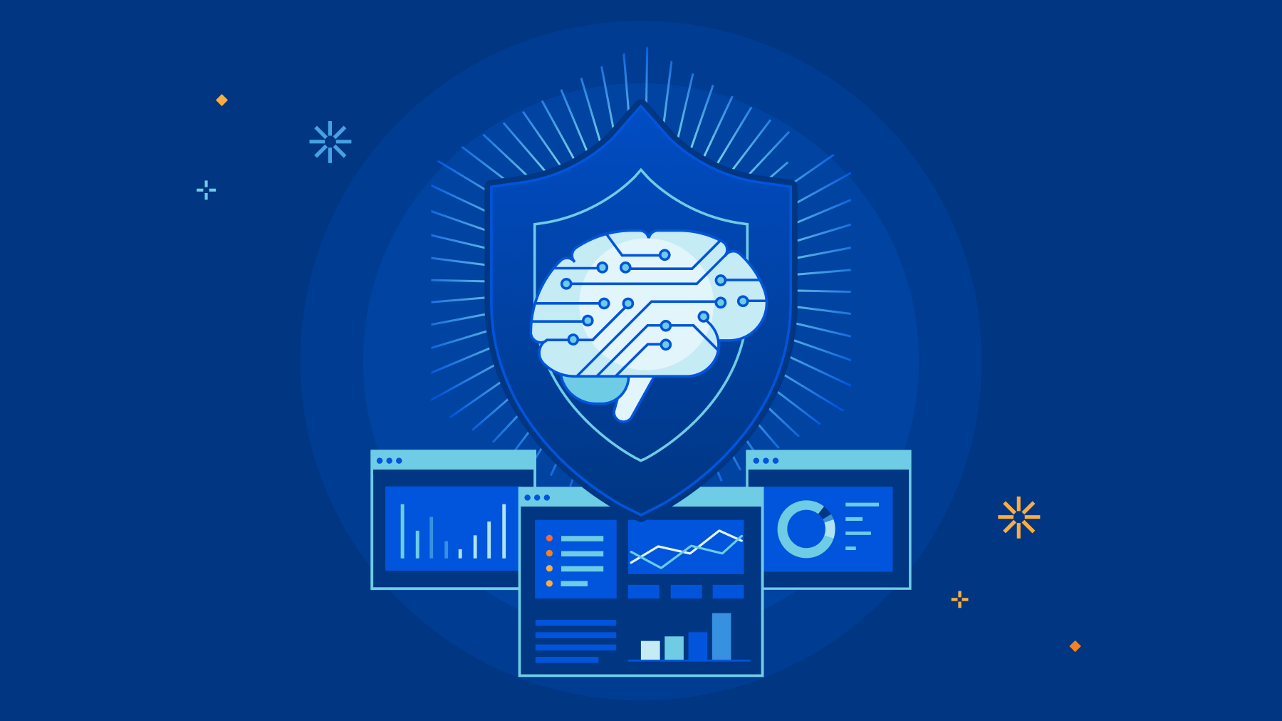 Stop attacks before they are known: making the Cloudflare WAF smarter