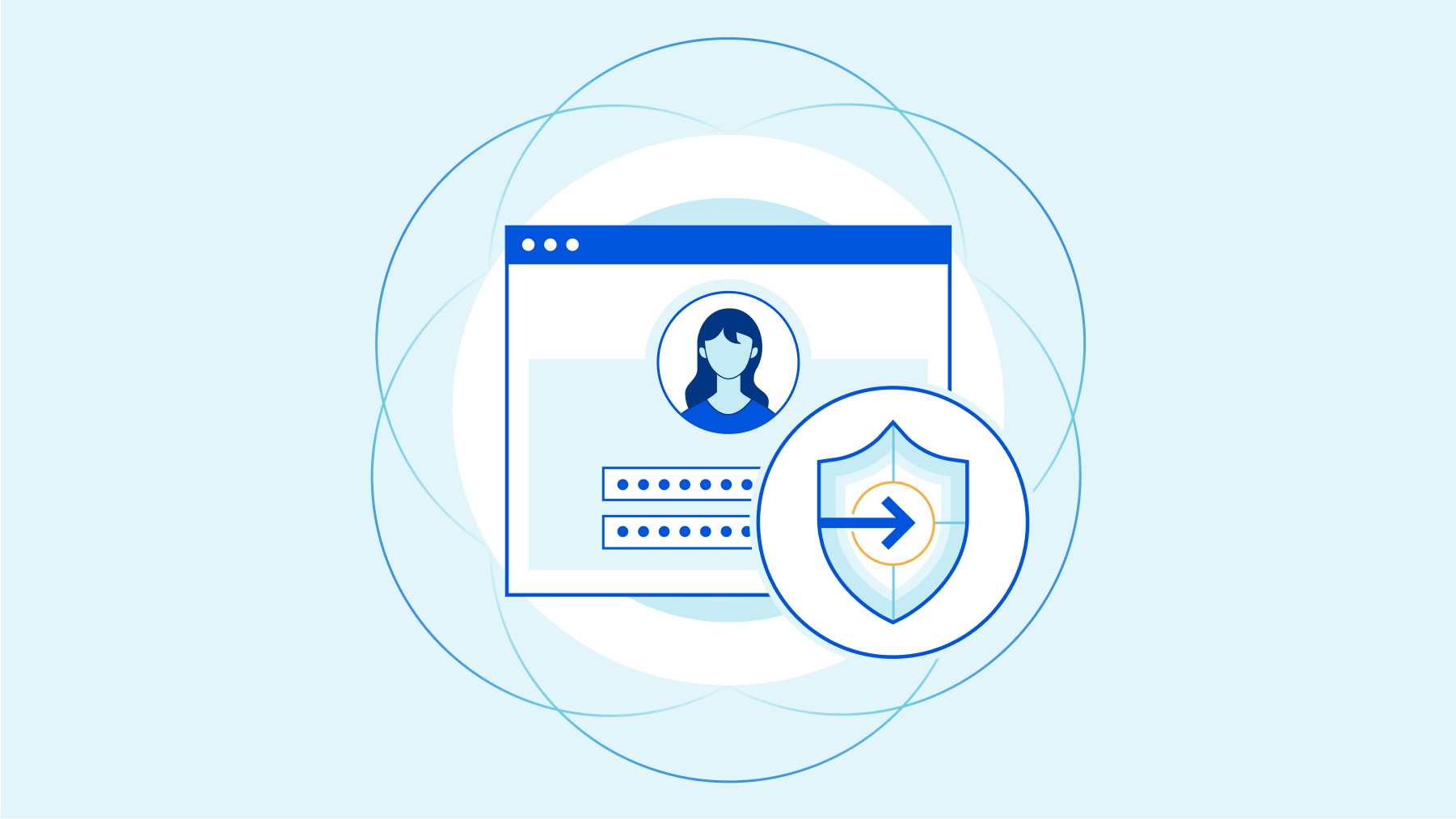 One-click data security for your internal and SaaS applications