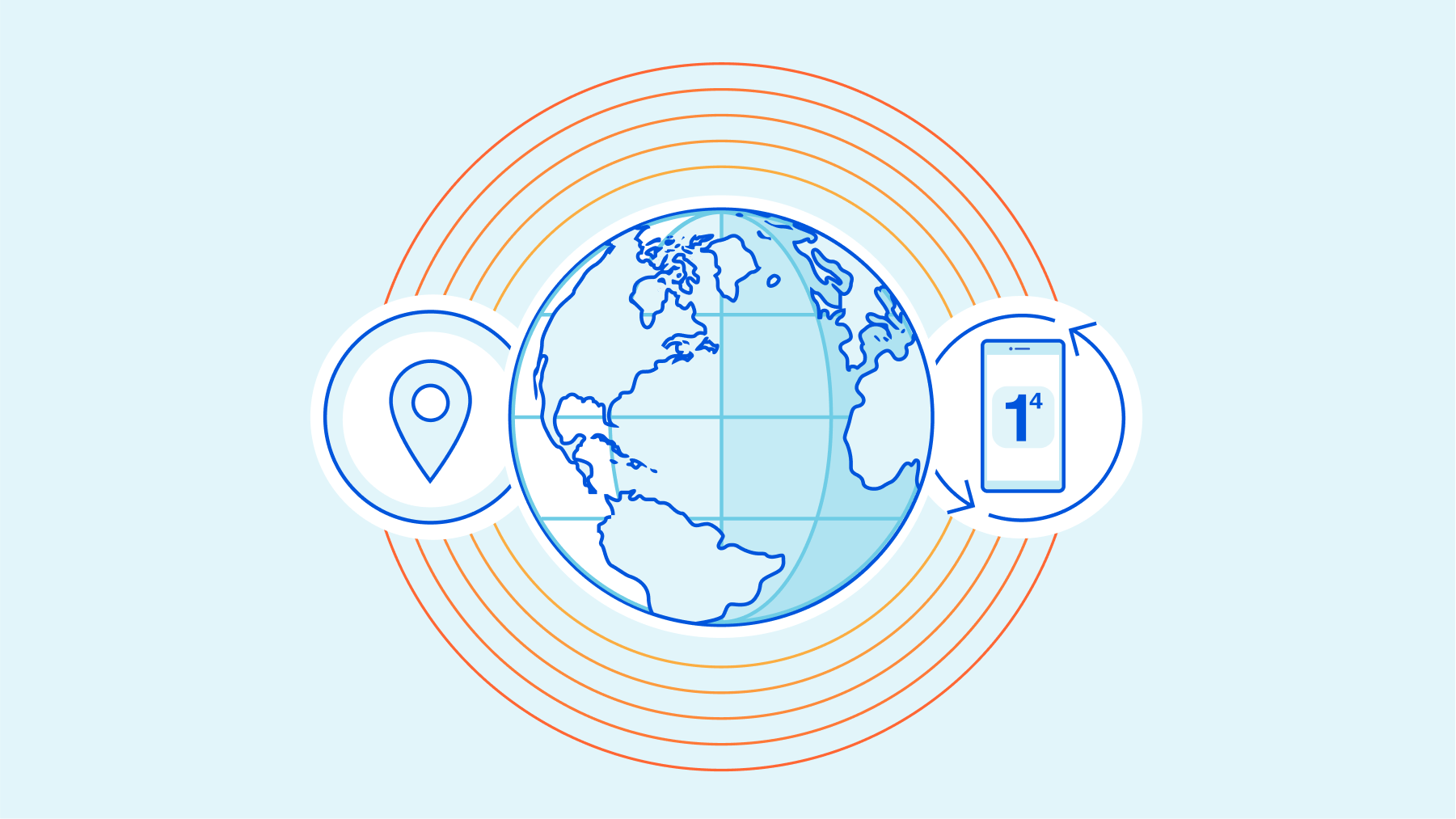 Network detection and settings profiles for the Cloudflare One agent