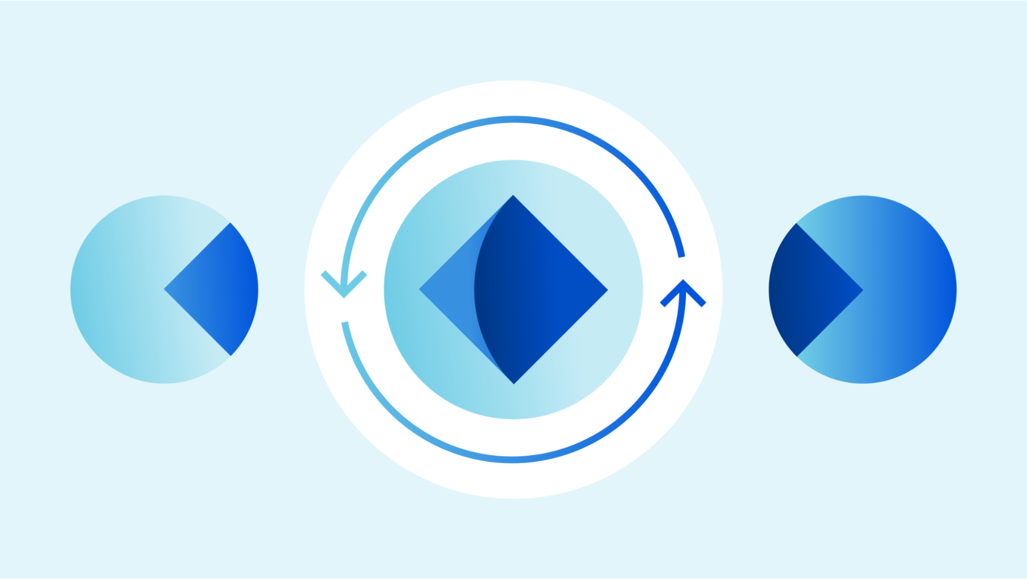 Oxy: the journey of graceful restarts.