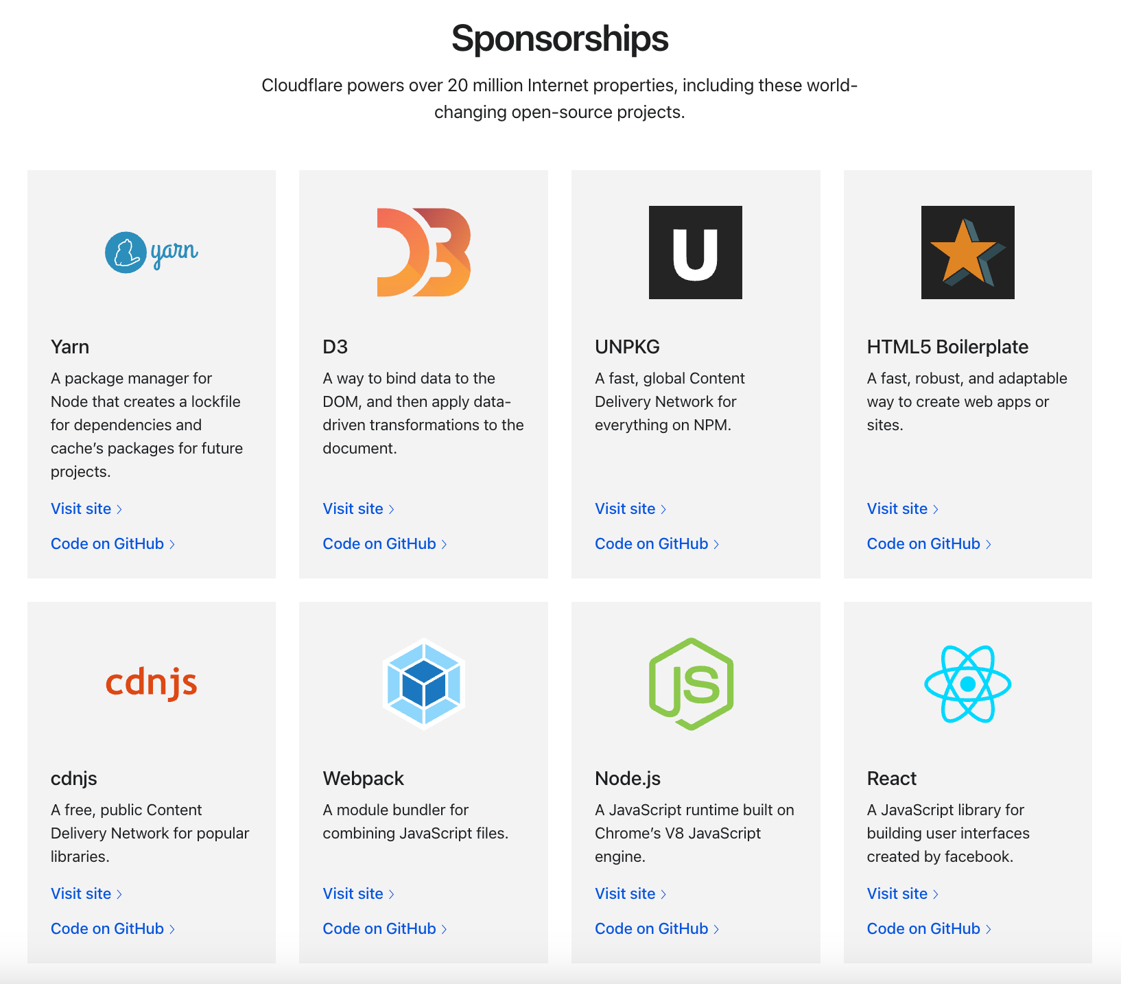 Launching our new Open Source Software Sponsorships Program
