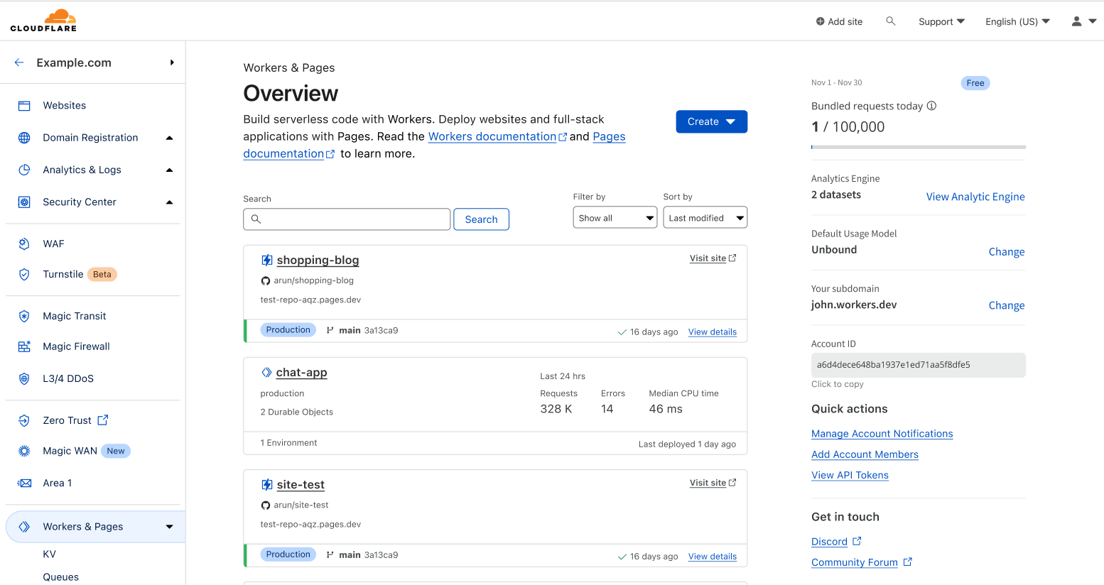 Bringing a unified developer experience to Cloudflare Workers and Pages