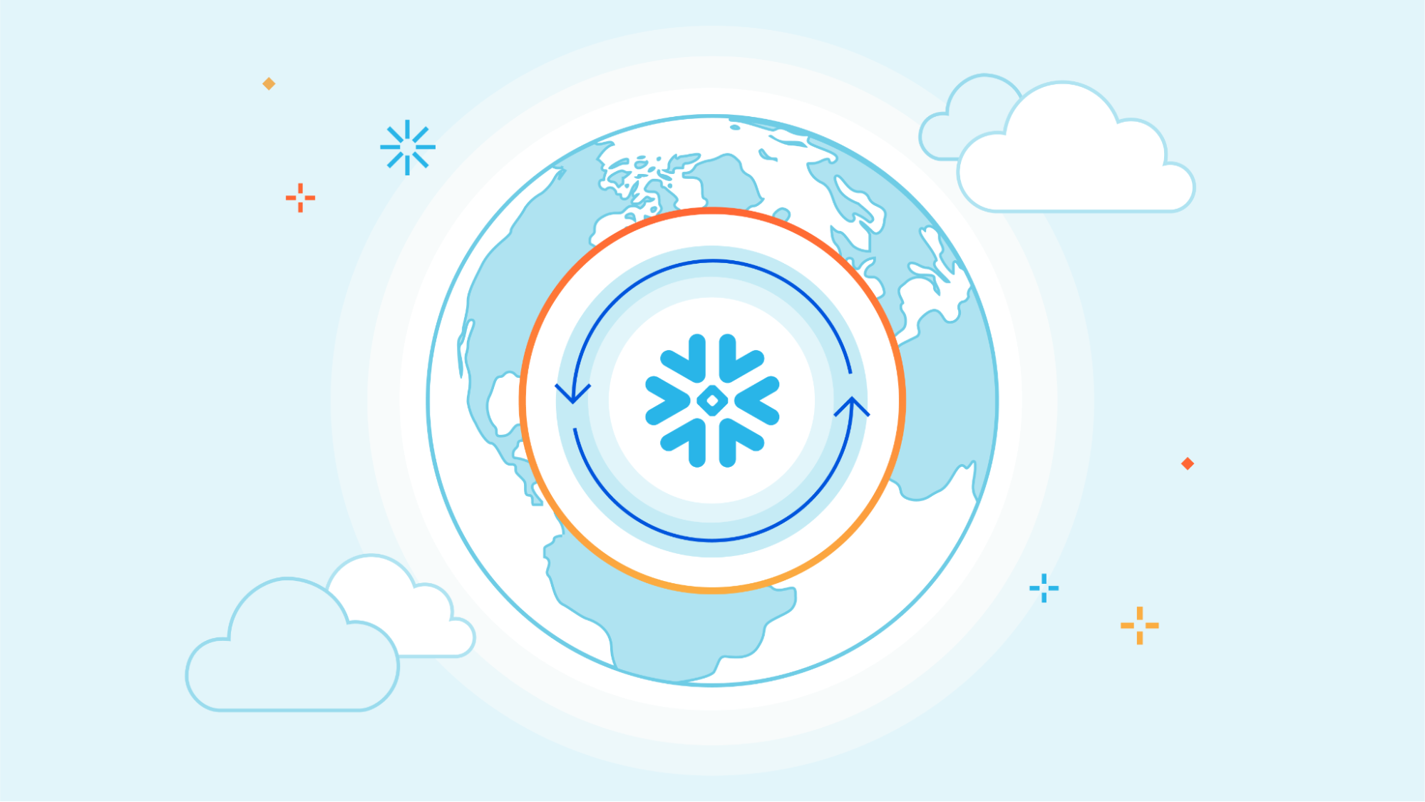 Use Snowflake with R2 to extend your global data lake