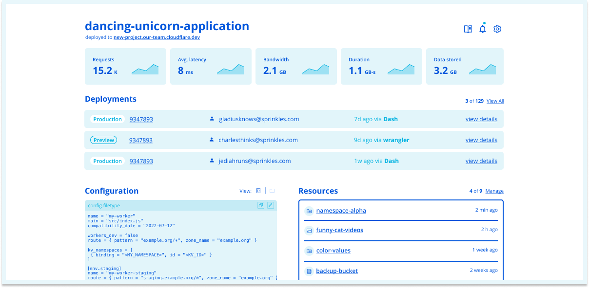 Bringing a unified developer experience to Cloudflare Workers and Pages