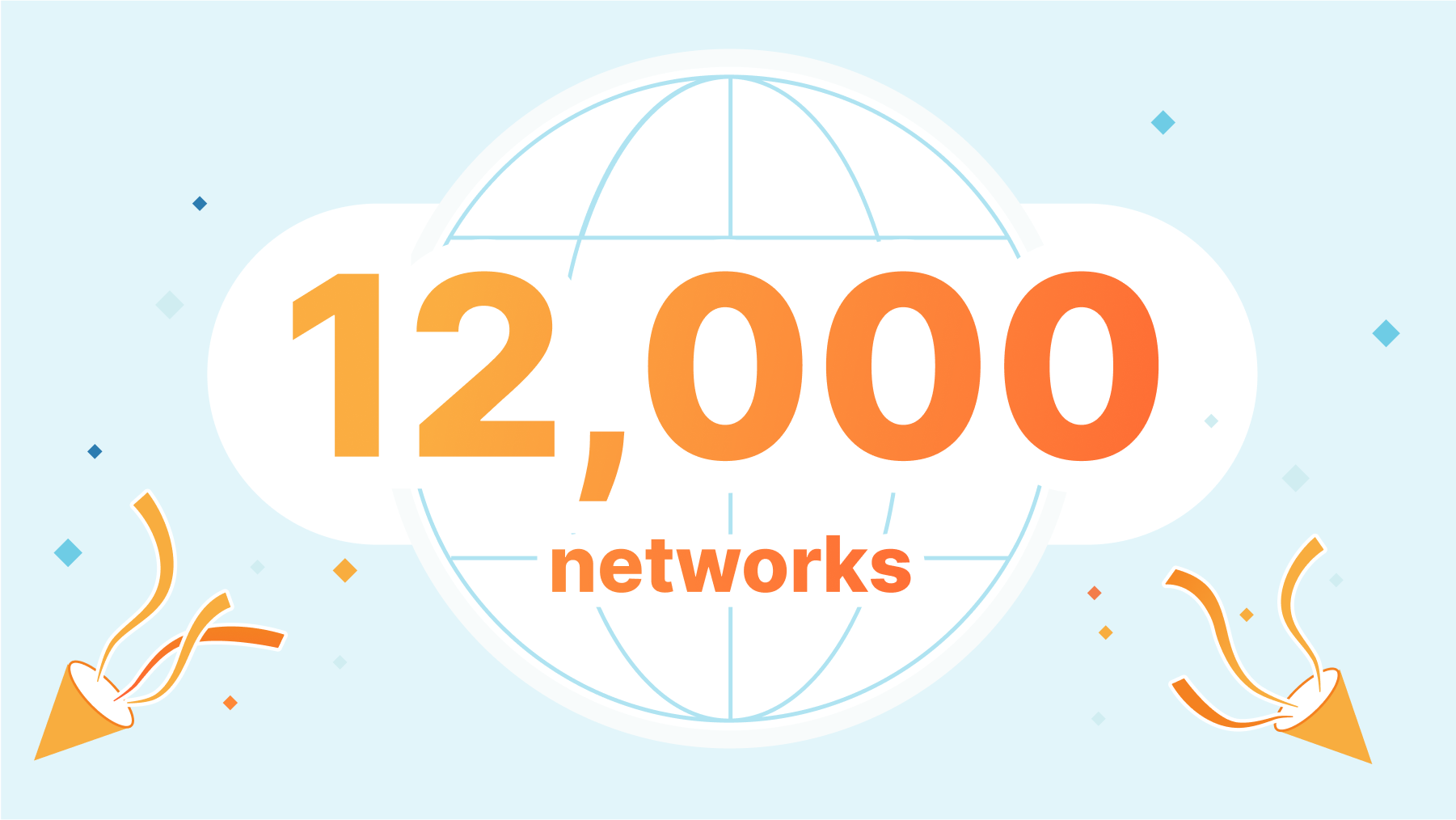 Cloudflare's global network grows to 300 cities and ever closer to end users with connections to 12,000 networks