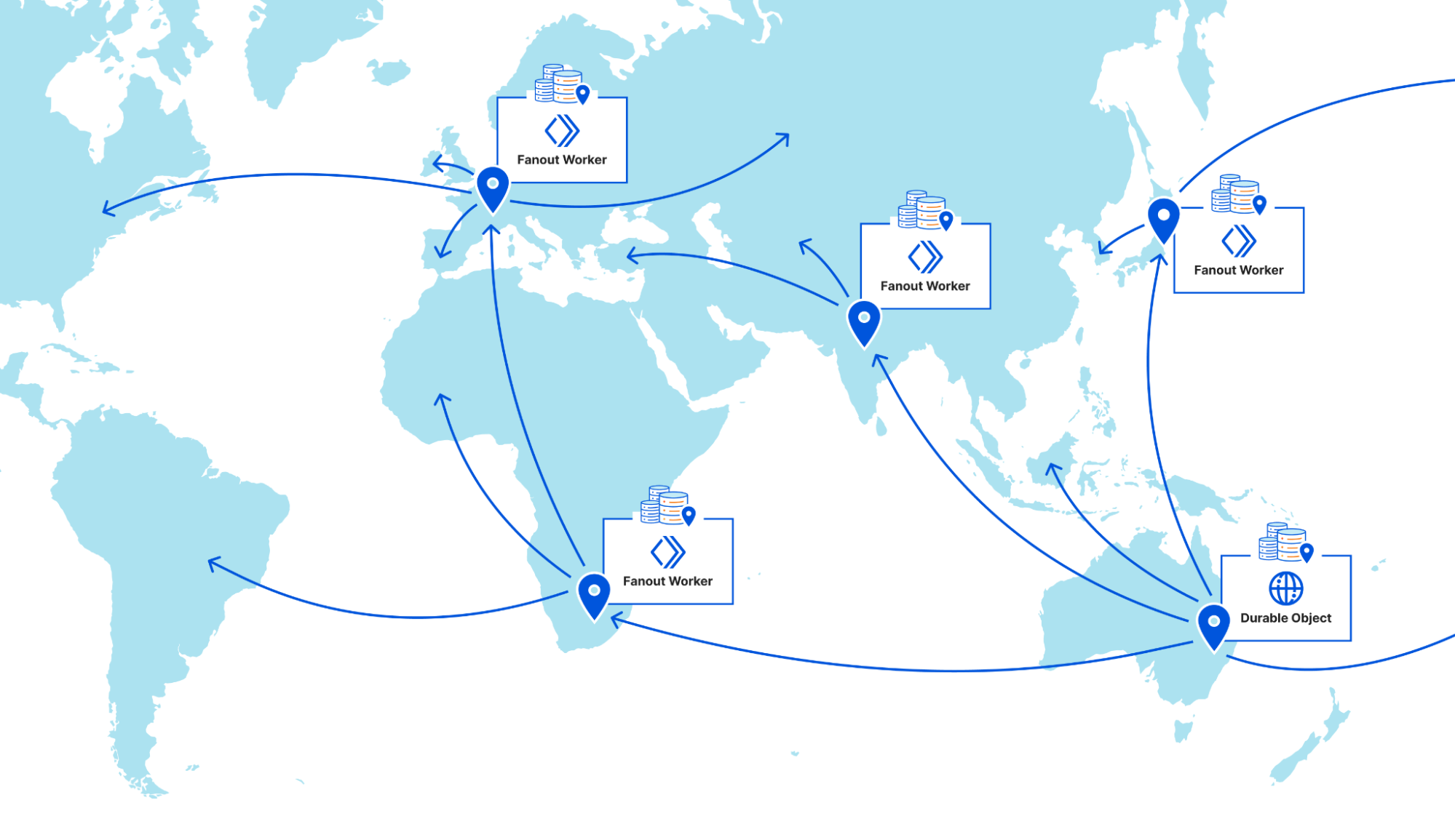 Part 2: Rethinking cache purge with a new architecture