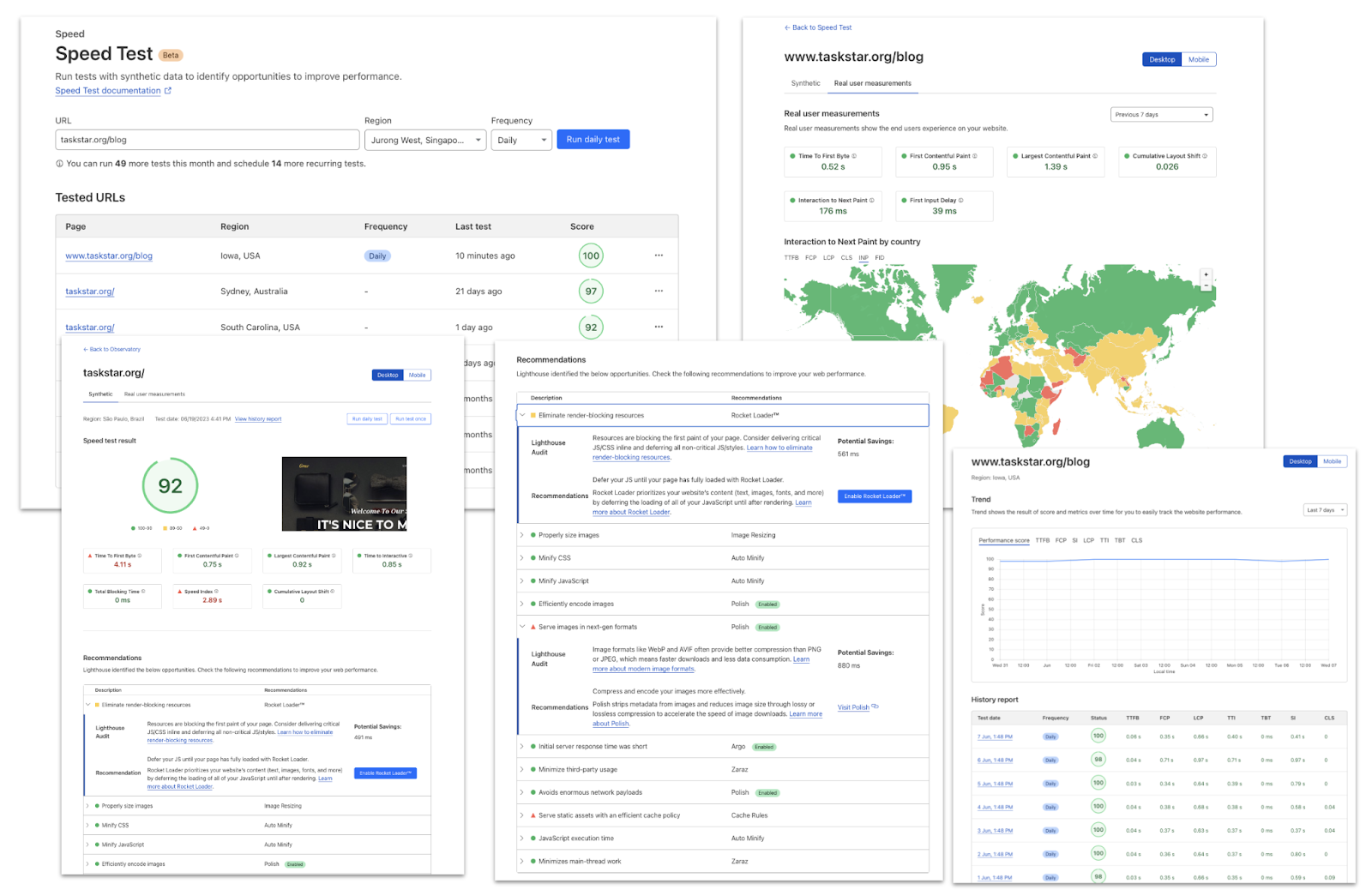 Faster website, more customers: Cloudflare Observatory can help your business grow