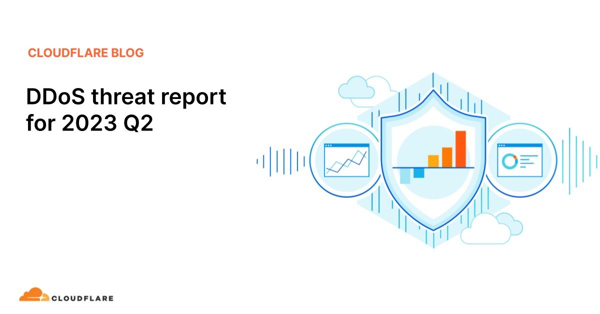 DDoS Threat Report For 2023 Q2