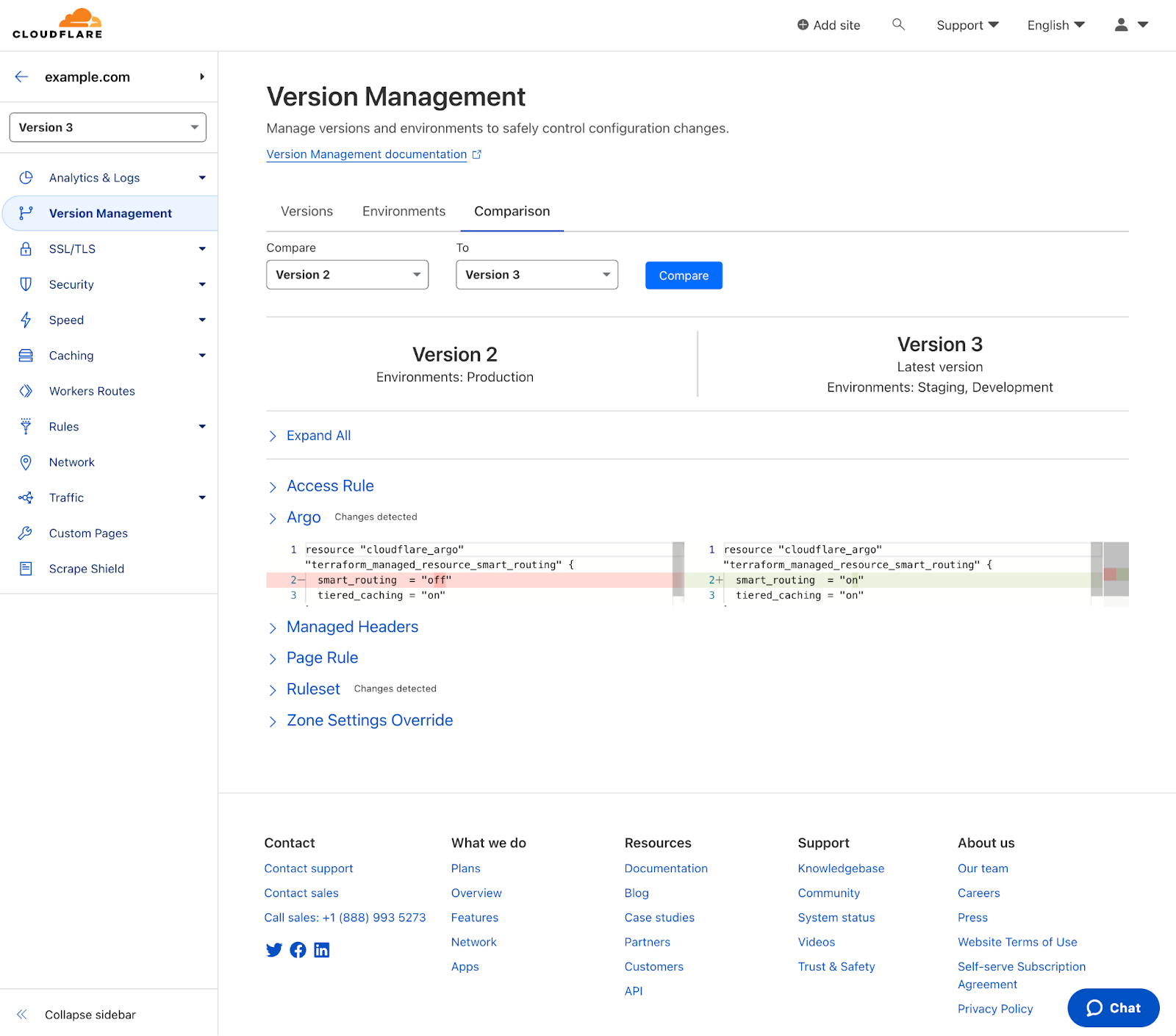 Quickly see differences between Zone Versions with Version Comparisons