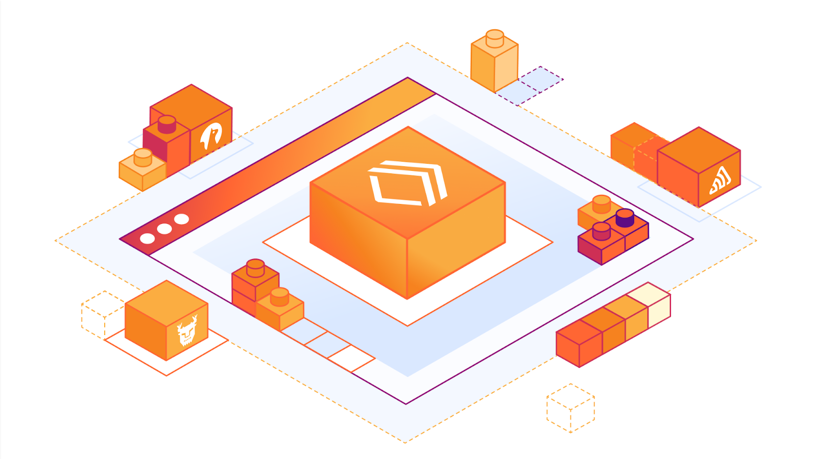 Cloudflare Integrations Marketplace introduces three new partners: Sentry, Momento and Turso