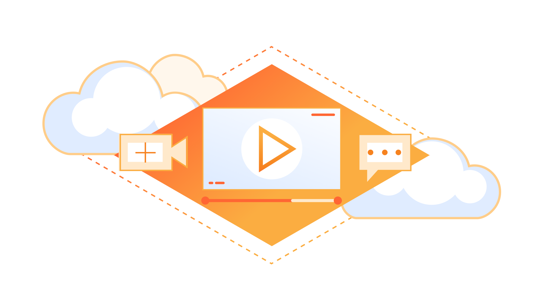 Cloudflare Stream Low-Latency HLS support now in Open Beta