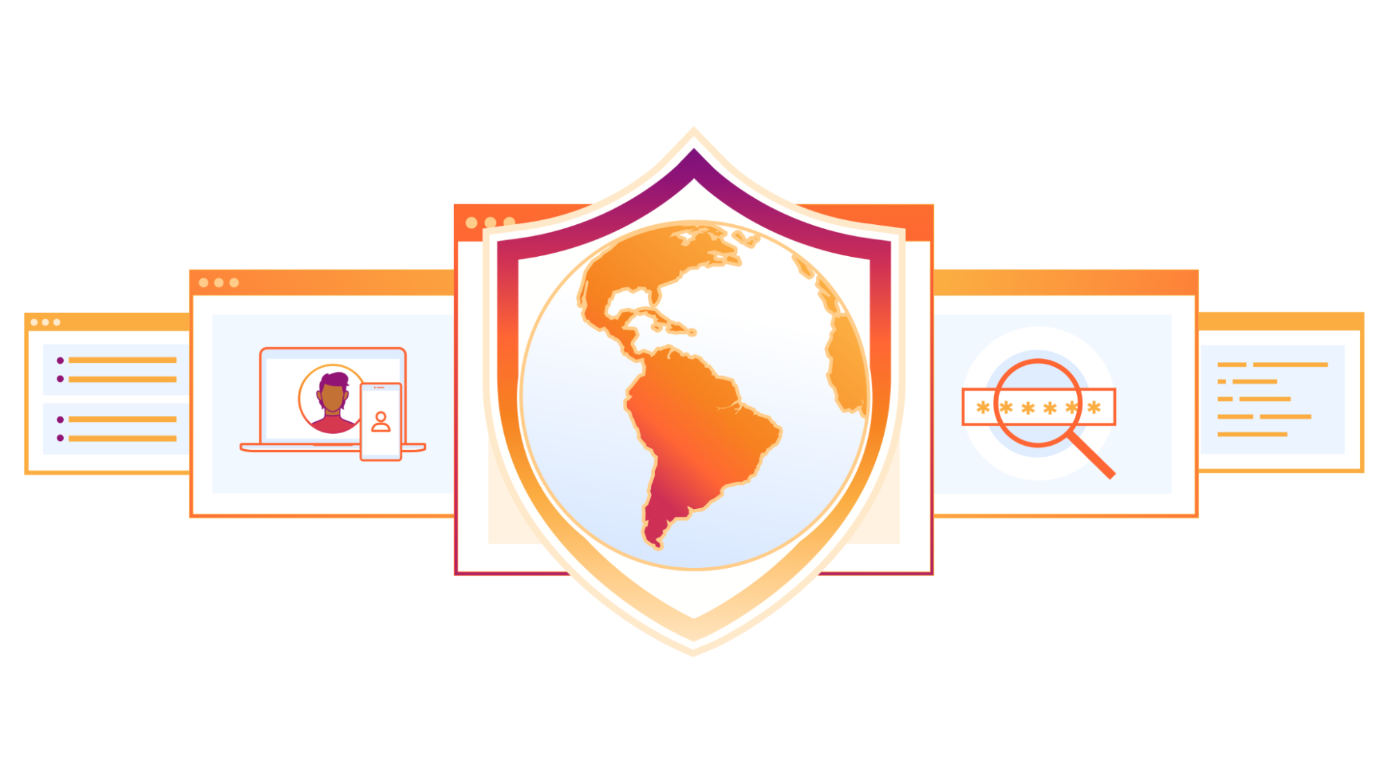 セキュリティセンター内の保護されていないアセットを保護：最高情報セキュリティ責任者（CISO）のためのクイックビュー