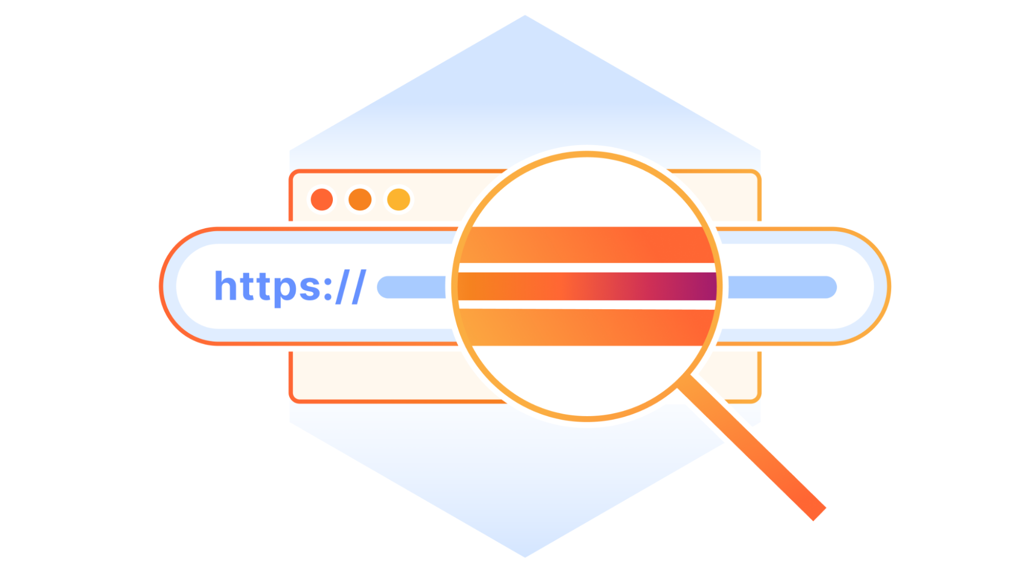 Cloudflare’s URL Scanner, new features, and the story of how we built it