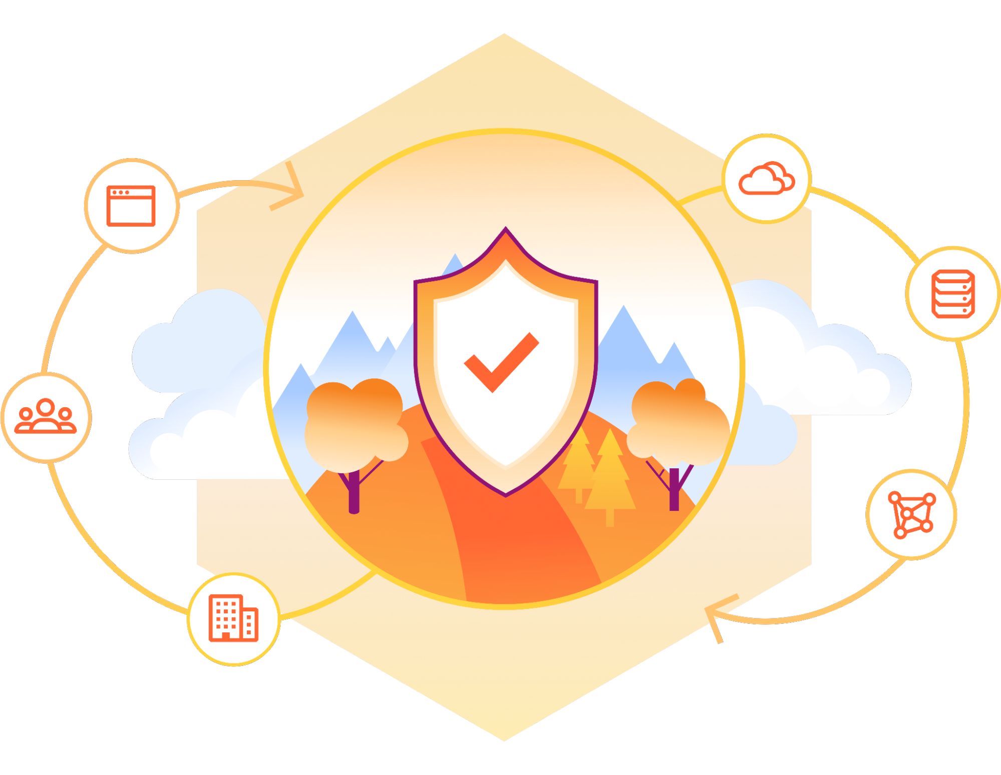Cloudflare est citée dans l'édition 2024 du rapport Gartner® Magic Quadrant™ for Security Service Edge