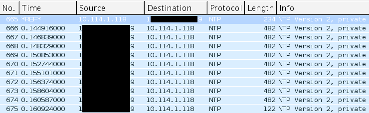 ddos attack tool 2014