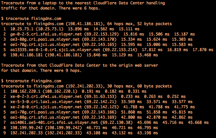 traceroute