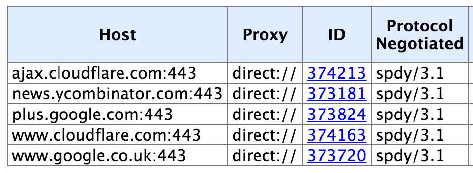 net internals